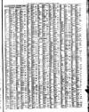 Liverpool Journal of Commerce Thursday 11 June 1896 Page 7