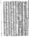 Liverpool Journal of Commerce Friday 19 June 1896 Page 6