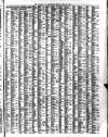 Liverpool Journal of Commerce Friday 26 June 1896 Page 7