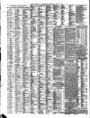 Liverpool Journal of Commerce Thursday 02 July 1896 Page 6