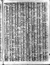 Liverpool Journal of Commerce Monday 03 August 1896 Page 7