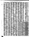 Liverpool Journal of Commerce Wednesday 05 August 1896 Page 6