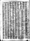 Liverpool Journal of Commerce Saturday 12 September 1896 Page 6