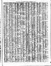 Liverpool Journal of Commerce Tuesday 15 September 1896 Page 7