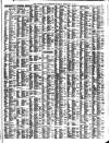 Liverpool Journal of Commerce Tuesday 16 February 1897 Page 7