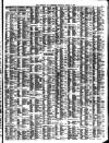 Liverpool Journal of Commerce Monday 01 March 1897 Page 7