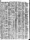 Liverpool Journal of Commerce Thursday 01 April 1897 Page 7