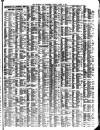 Liverpool Journal of Commerce Friday 09 April 1897 Page 7