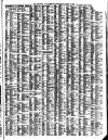 Liverpool Journal of Commerce Wednesday 21 April 1897 Page 7