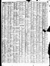 Liverpool Journal of Commerce Saturday 08 May 1897 Page 7