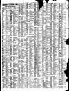 Liverpool Journal of Commerce Monday 10 May 1897 Page 7