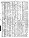 Liverpool Journal of Commerce Tuesday 25 May 1897 Page 6