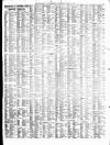 Liverpool Journal of Commerce Saturday 29 May 1897 Page 7