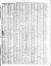 Liverpool Journal of Commerce Monday 31 May 1897 Page 7