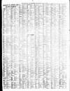 Liverpool Journal of Commerce Wednesday 02 June 1897 Page 7