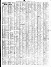 Liverpool Journal of Commerce Thursday 03 June 1897 Page 7
