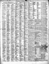 Liverpool Journal of Commerce Saturday 05 June 1897 Page 6