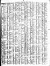 Liverpool Journal of Commerce Monday 07 June 1897 Page 7