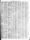 Liverpool Journal of Commerce Wednesday 09 June 1897 Page 7