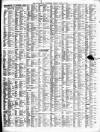 Liverpool Journal of Commerce Friday 11 June 1897 Page 7