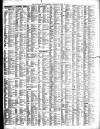 Liverpool Journal of Commerce Saturday 12 June 1897 Page 7