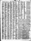 Liverpool Journal of Commerce Tuesday 15 June 1897 Page 6