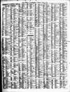 Liverpool Journal of Commerce Tuesday 29 June 1897 Page 7
