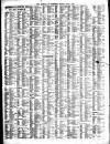 Liverpool Journal of Commerce Friday 02 July 1897 Page 7