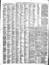 Liverpool Journal of Commerce Tuesday 06 July 1897 Page 6