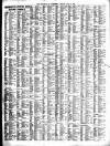Liverpool Journal of Commerce Friday 09 July 1897 Page 7