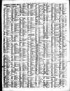 Liverpool Journal of Commerce Tuesday 13 July 1897 Page 7