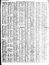 Liverpool Journal of Commerce Thursday 29 July 1897 Page 7