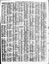 Liverpool Journal of Commerce Monday 02 August 1897 Page 7