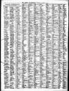 Liverpool Journal of Commerce Tuesday 03 August 1897 Page 6