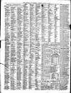 Liverpool Journal of Commerce Tuesday 10 August 1897 Page 6