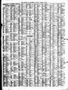 Liverpool Journal of Commerce Tuesday 10 August 1897 Page 7