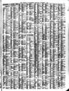 Liverpool Journal of Commerce Thursday 04 November 1897 Page 7