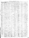 Liverpool Journal of Commerce Friday 07 January 1898 Page 7