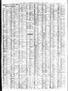 Liverpool Journal of Commerce Wednesday 19 January 1898 Page 7