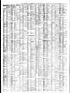 Liverpool Journal of Commerce Saturday 29 January 1898 Page 7