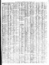 Liverpool Journal of Commerce Monday 31 January 1898 Page 7