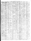 Liverpool Journal of Commerce Monday 07 February 1898 Page 7