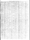 Liverpool Journal of Commerce Monday 14 February 1898 Page 7