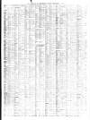 Liverpool Journal of Commerce Tuesday 22 February 1898 Page 7