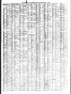 Liverpool Journal of Commerce Monday 28 February 1898 Page 7