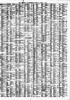 Liverpool Journal of Commerce Tuesday 01 March 1898 Page 7