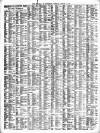 Liverpool Journal of Commerce Tuesday 08 March 1898 Page 7