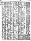 Liverpool Journal of Commerce Tuesday 05 April 1898 Page 6