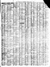 Liverpool Journal of Commerce Friday 08 April 1898 Page 7