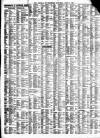 Liverpool Journal of Commerce Saturday 09 April 1898 Page 7